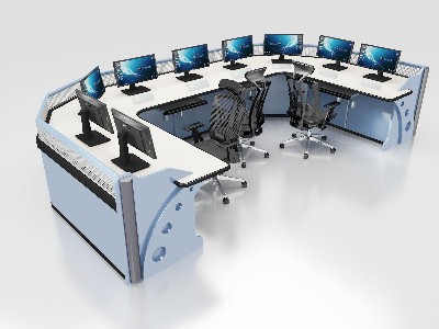 在企業中使用控制臺的主要領域是什么？