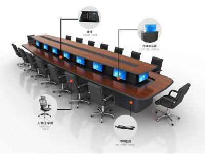 控制臺符合不同行業(yè)的具體設(shè)計變化